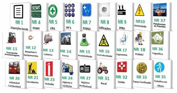 Cursos de Normas Regulamentadoras