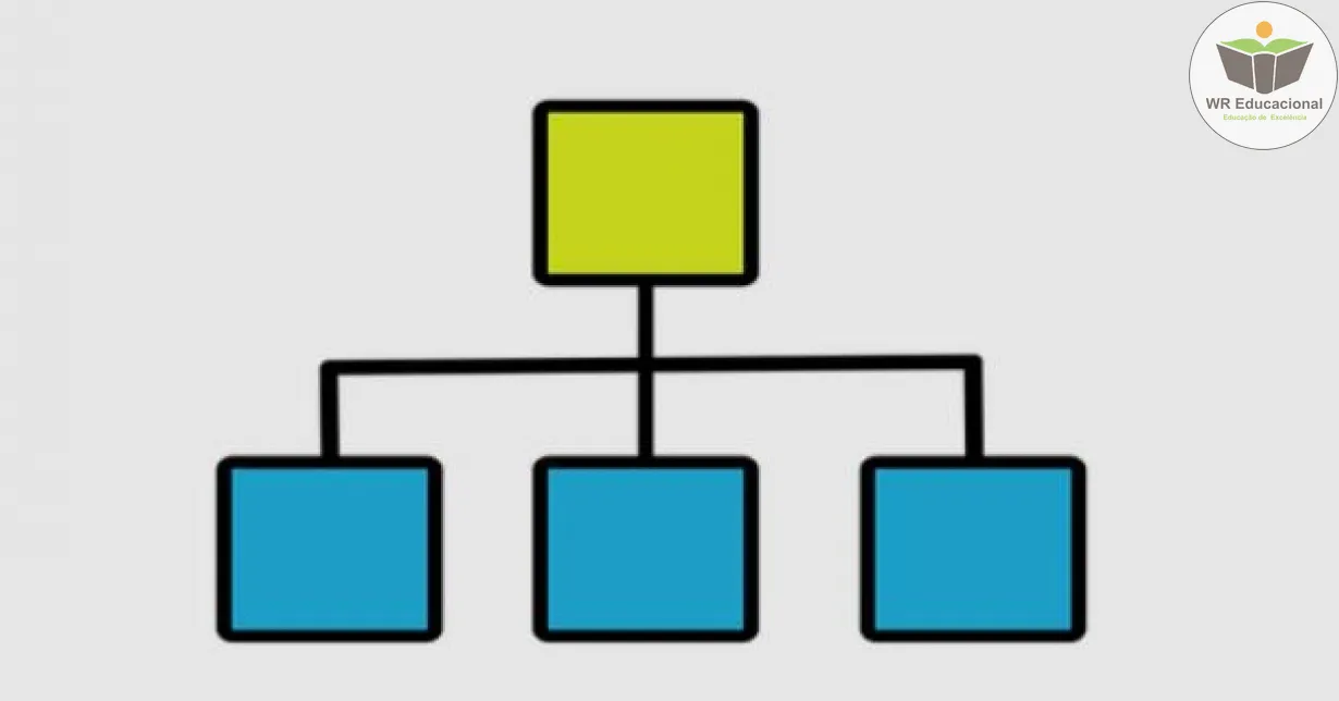 Curso Online Grátis de Básico em Mapeamento de Processos