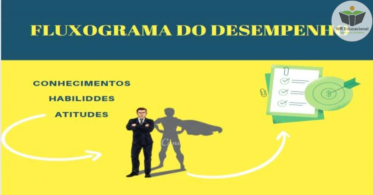 Curso Online Grátis de Coaching, Autoconhecimento e Performance Profissional