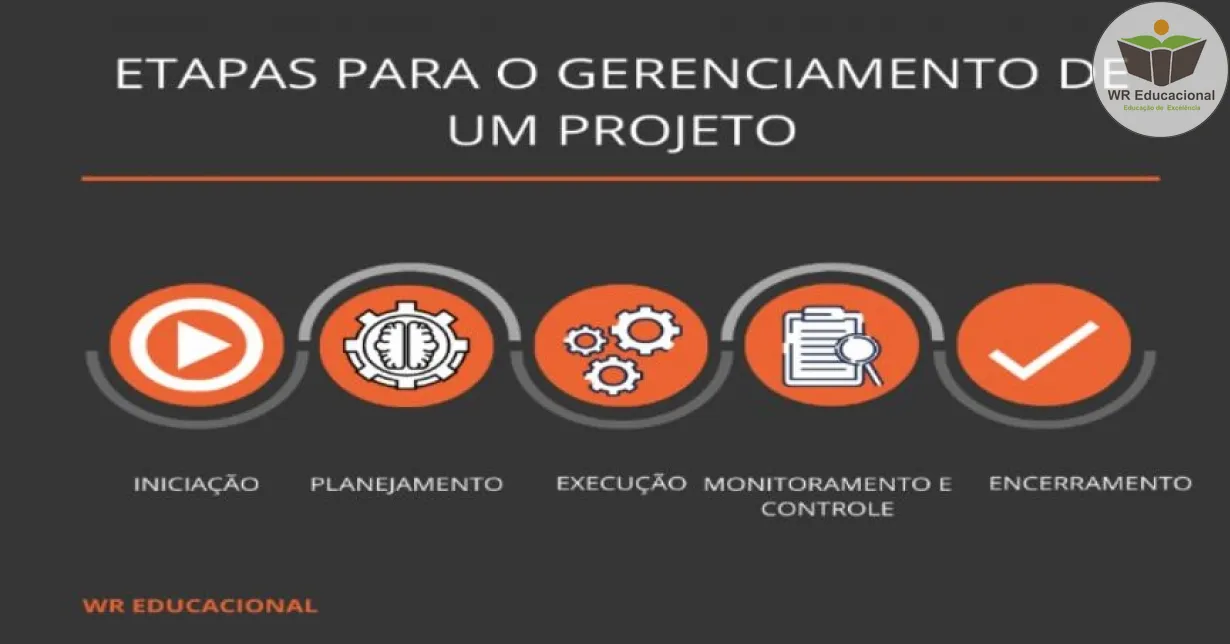 Curso Online Grátis de GERENCIAMENTO DE PROJETOS NO SETOR PÚBLICO