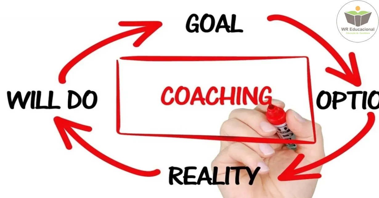 Cursos de INTRODUÇÃO AO COACHING