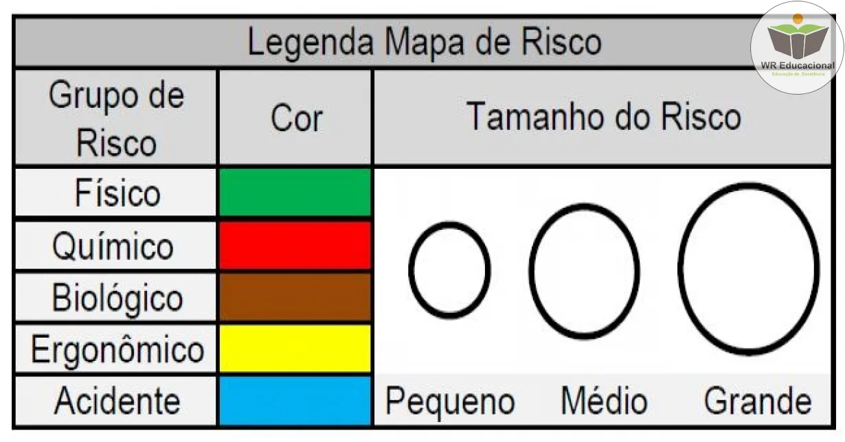 Cursos de NOÇÕES DE MAPA DE RISCO