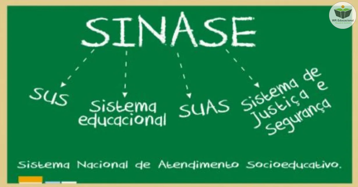 Curso Online Grátis de Sistema Nacional de Atendimento Socioeducativo- SINASE