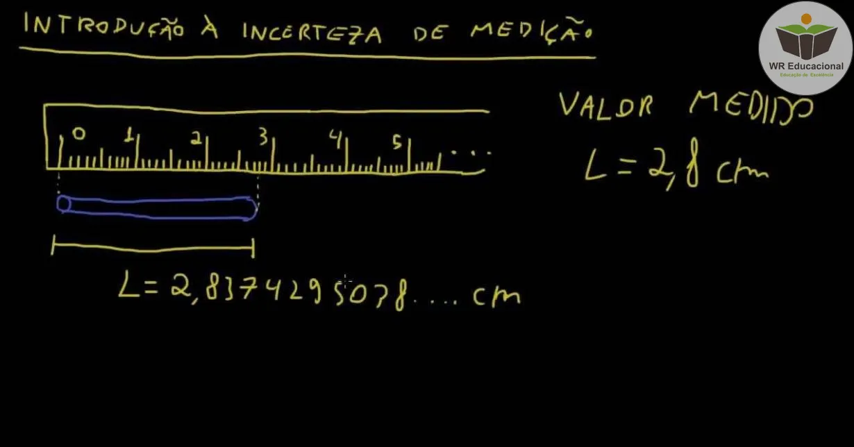 Curso Online Grátis de Incerteza na Medição