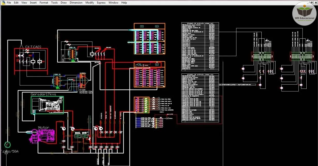 Curso Online Grátis de Projetos elétricos