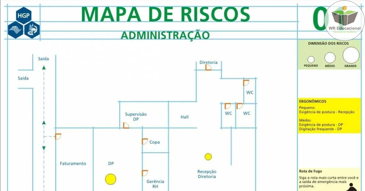 Curso Online Grátis de Mapa de Riscos