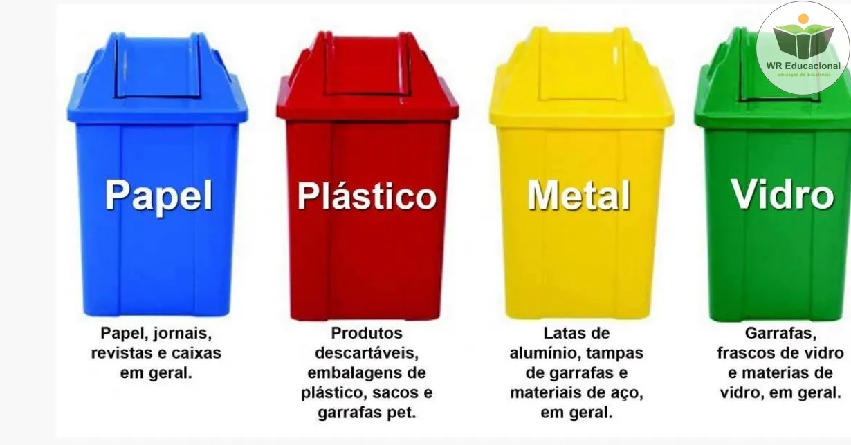Cursos de Reciclagem