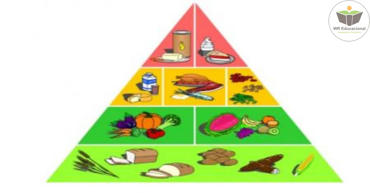 Curso Online Grátis de Pirâmide Alimentar Escolar