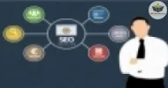 Cursos de INICIAÇÃO EM MARKETING