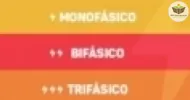 sistema monofásico e trifásico