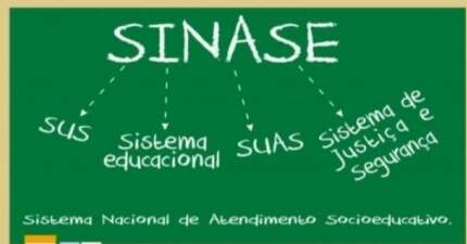 SISTEMA NACIONAL DE ATENDIMENTO SOCIOEDUCATIVO - SINASE: A IMPORTÂNCIA DA RESSOCIALIZAÇÃO DE ADOLESCENTES EM CONFLITO COM A LEI