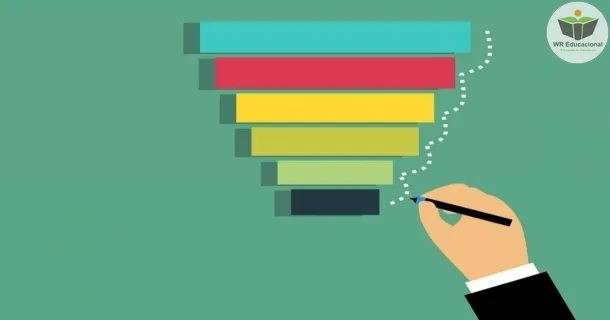 WR Educacional Cursos Gratuitos Com Certificado Válido