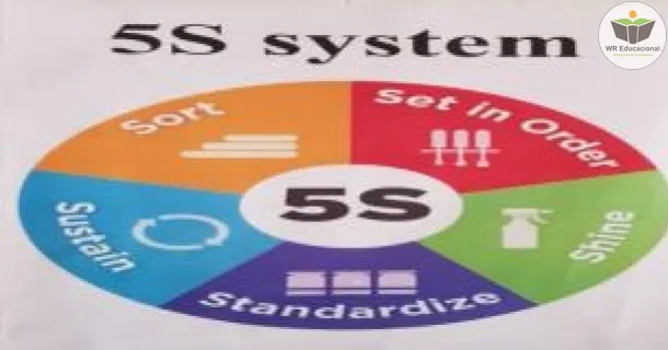 WR Educacional Cursos Gratuitos Com Certificado Válido