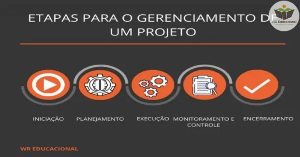WR Educacional Cursos Gratuitos Com Certificado Válido