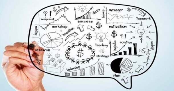 Planejamento Estratégico com Utilização do Bsc - Balanced Scorecard 
