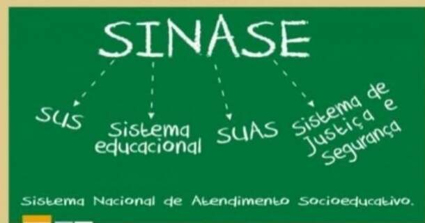 Curso de Sistema Nacional de Atendimento Socioeducativo- SINASE com Certificado Válido em todo Brasil