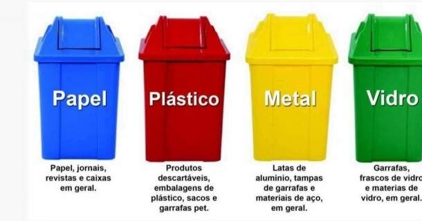 Curso de reciclagem