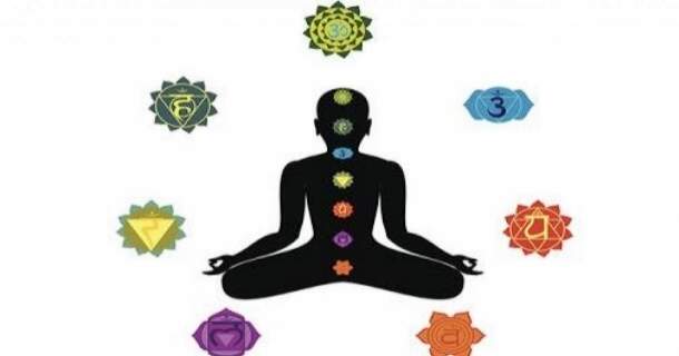 CURSO DE MASSAGEM DO CHAKRAS