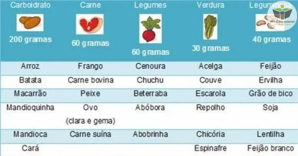 WR Educacional Cursos Gratuitos Com Certificado Válido