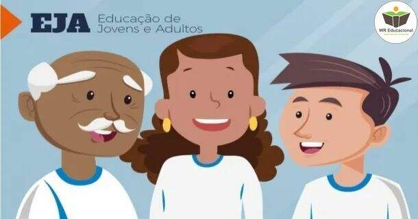 Caderno de Orientações Didáticas para Eja 