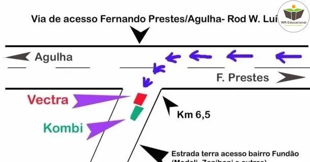 WR Educacional Cursos Gratuitos Com Certificado Válido