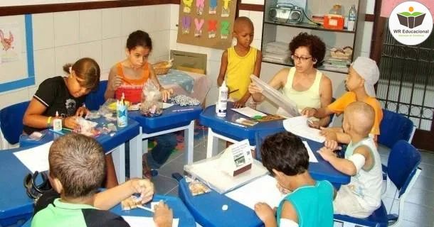 Disciplina e Indisciplina Escolar 