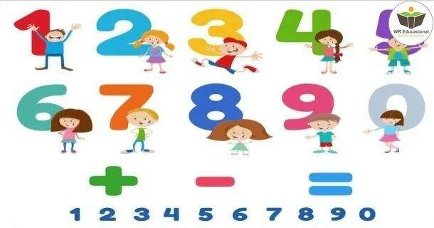 Educação Infantil e a Matemática 