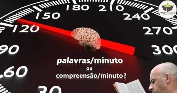 Leitura Dinâmica 