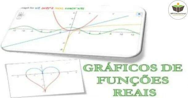 Matemática: Funções e Gráficos 