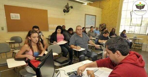 Metodologia do Ensino da Matemática para Classes de Educação para Jovens e Adultos (eja) 