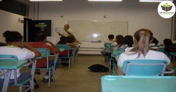 Principios da Gestão Escolar 