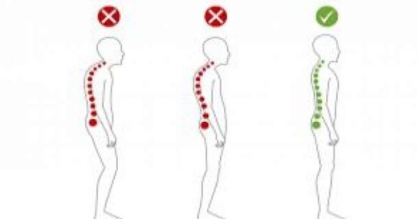 Postura e Controle Postural 