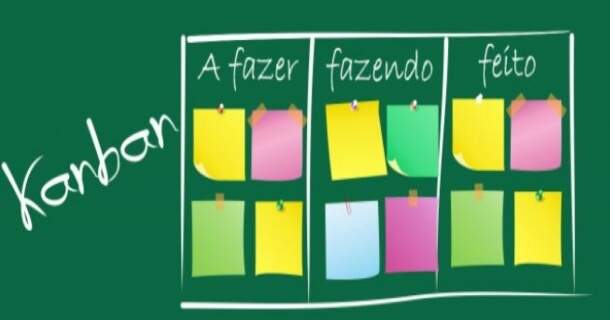 Descentralização do Almoxarifado e Utilização do Sistema Kanban 