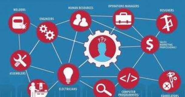 Noções Básicas em Lean Manufacturing 