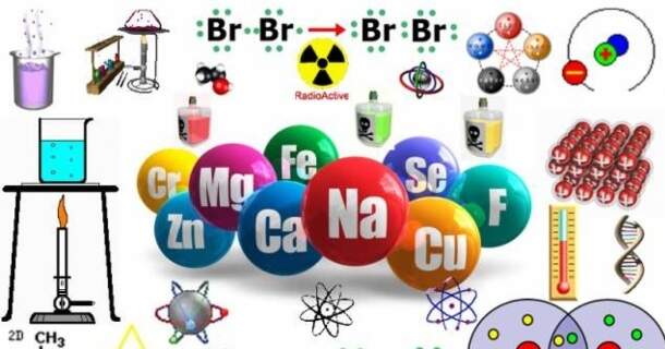 Química Orgânica 