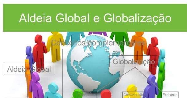 Processo de Globalização Infantil 