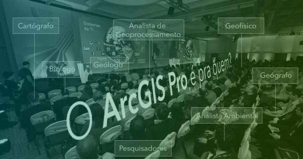 Inicialização à Plataforma Arcgis 