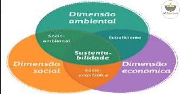WR Educacional Cursos Gratuitos Com Certificado Válido