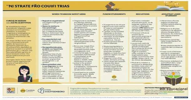 WR Educacional Cursos Gratuitos Com Certificado Válido