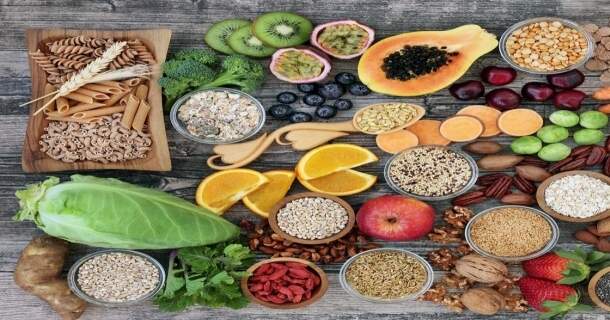 Noções Básicas da Alimentação para a População Brasileira 