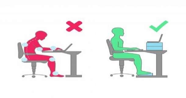 Noções da Ergonomia no âmbito de Trabalho 