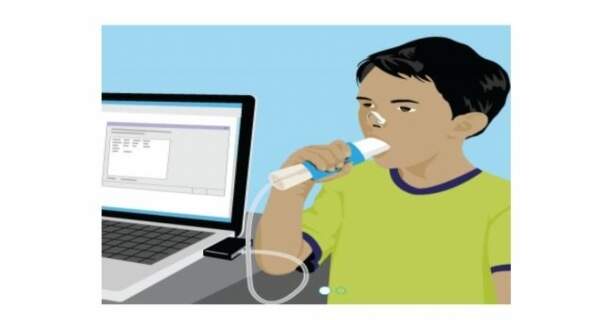 Noções da Espirometria em Pré-escolares 