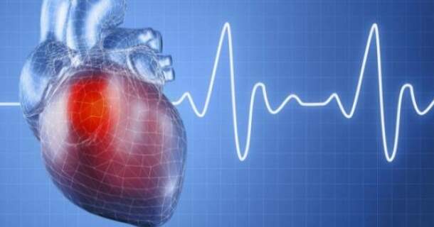 Sistema de Condução Cardíaco e Eletrocardiograma 